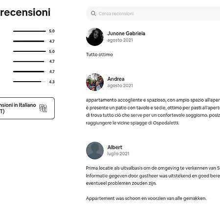 Con Giardino In Totale Relax Al Mare - #essenzedimaresanremo Apartment *